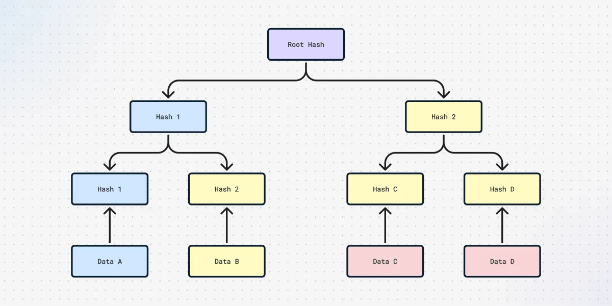 Article presentation image